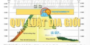 Quy Luật Địa Đới Là Gì? Tìm Hiểu Các Biểu Hiện Chi Tiết
