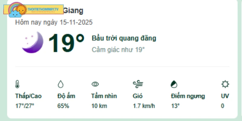 Dự báo thời tiết Bắc Giang chi tiết hôm nay