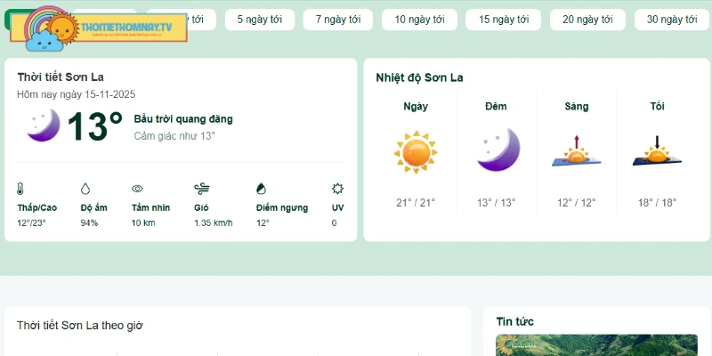 Sáng se lạnh sương mù, trưa nắng hanh, chiều mát