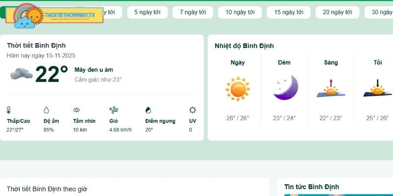 Thông tin dự báo thời tiết hôm nay của tỉnh Bình Định