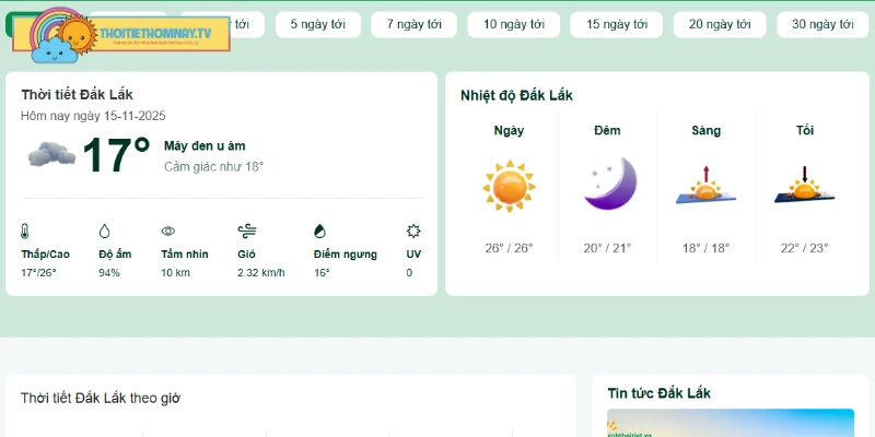 Đắk Lắk thường xuất hiện mưa cục bộ với độ ẩm cao