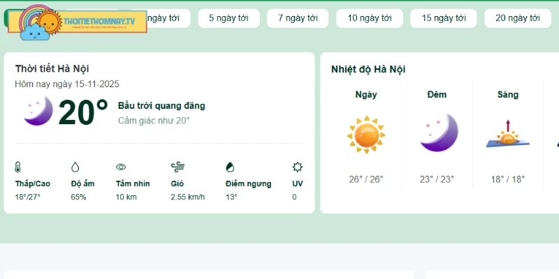 Độ ẩm Hà Nội tăng mạnh do gió đông nam thổi vào