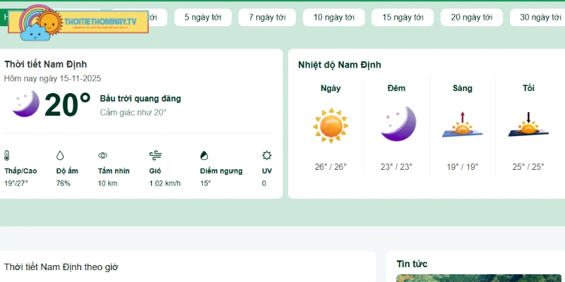 Dự đoán thời tiết Nam Định hôm nay nắng ấm, dễ chịu