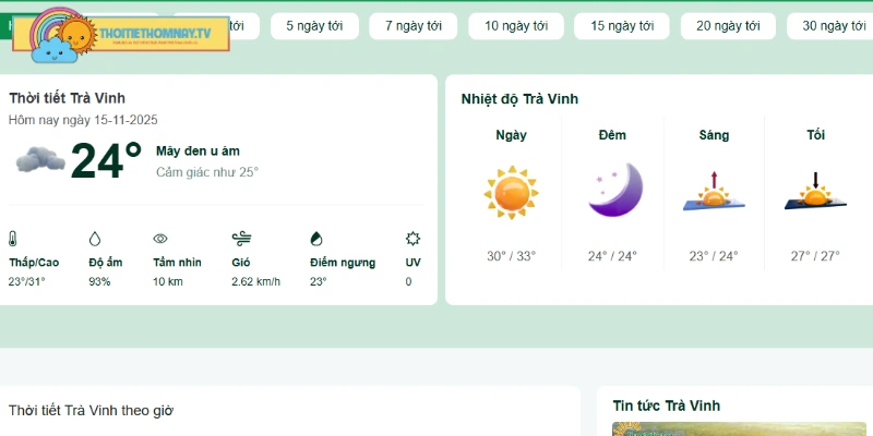 Khả năng mưa nhiều vào vài ngày tới tại Trà Vinh