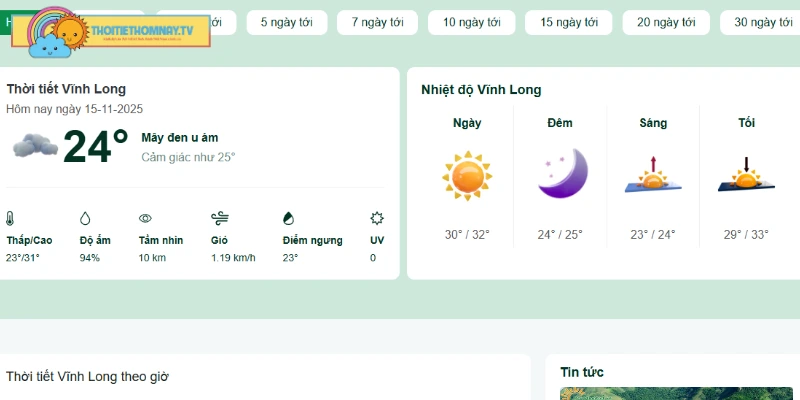 Nền nhiệt tại Vĩnh Long trong tuần khá ổn định