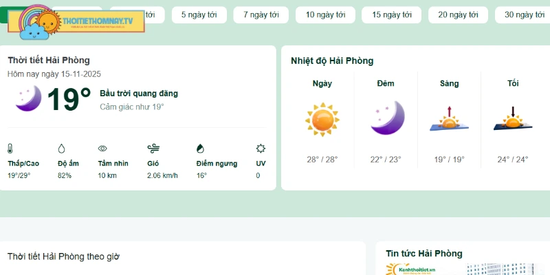 Nhiệt độ Hải Phòng sắp tới sẽ se lạnh chuyển mùa