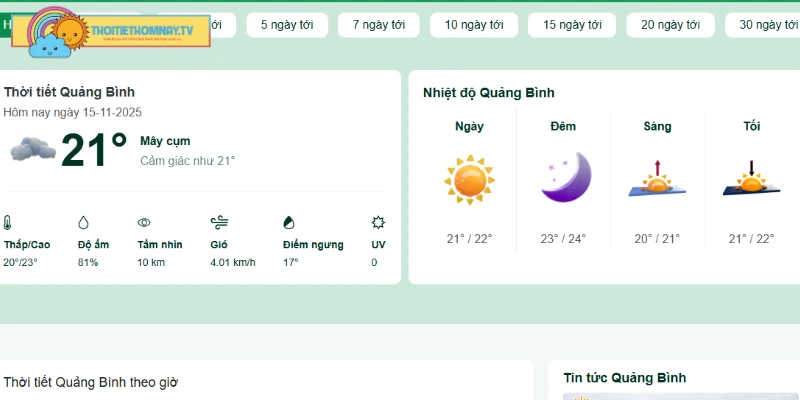 Nhiệt độ Quảng Bình biến đổi nhẹ trong ngày