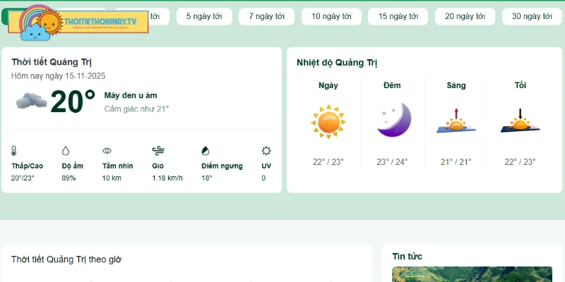 Nhiệt độ thay đổi theo vùng, từ ven biển đến miền núi