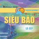 Siêu Bão Là Gì? Khái Niệm Và Mức Độ Nguy Hiểm Cần Biết