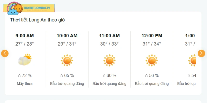 Thời tiết Long An hôm mát mẻ, khô ráo