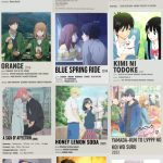 988+ Anime Roncom Lãng Mạn: Khám Phá Thế Giới Tình Yêu Ngọt Ngào